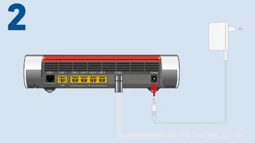 FRITZ 6660 Cable WLAN Router - Product Overview 2