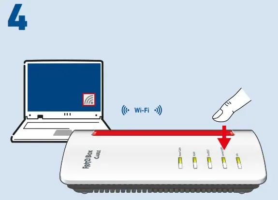 FRITZ 6660 Cable WLAN Router - Product Overview 4