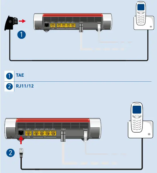 FRITZ 6660 Cable WLAN Router - Product Overview 8
