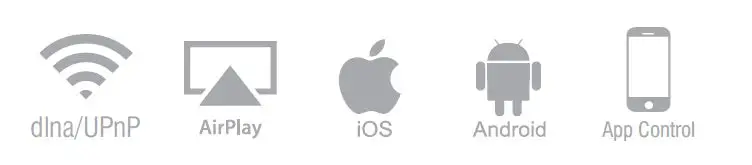 OMNITRONIC-CIA-40WIFI-Multi-Room-Streaming-Amplifier-fig1