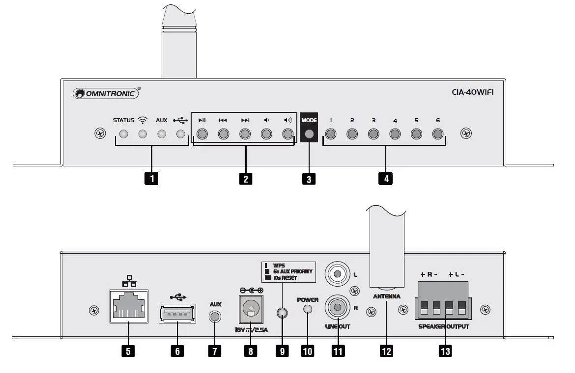 OMNITRONIC-CIA-40WIFI-Multi-Room-Streaming-Amplifier-fig2