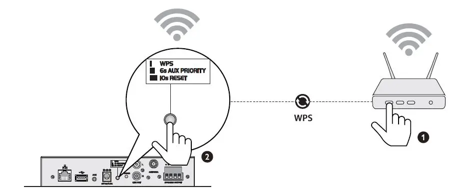 OMNITRONIC-CIA-40WIFI-Multi-Room-Streaming-Amplifier-fig4