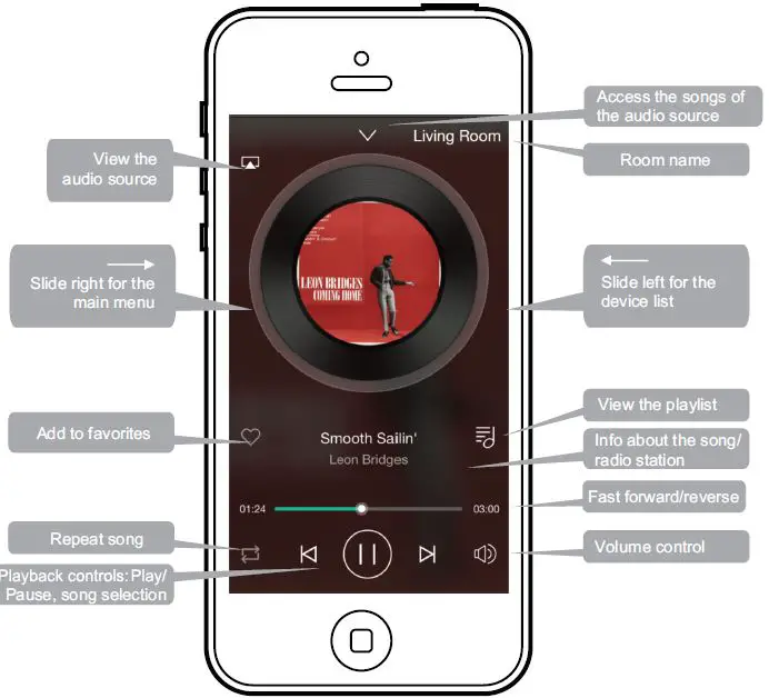 OMNITRONIC-CIA-40WIFI-Multi-Room-Streaming-Amplifier-fig8