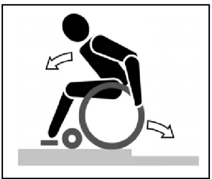VERMEIREN TECH000910 Eclipse XXL Wheelchair - fig 2