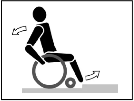 VERMEIREN TECH000910 Eclipse XXL Wheelchair - fig 5