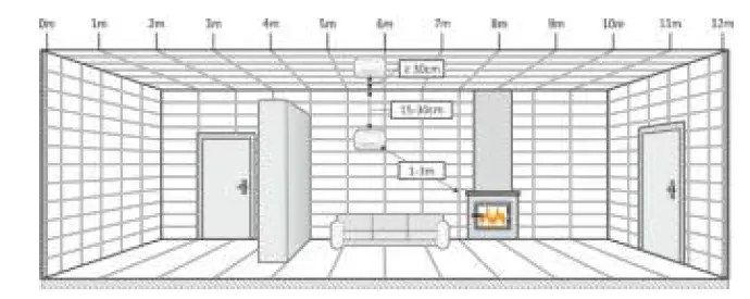 ELRO-FC2702-Carbon-Monoxide-Detector-fig-1