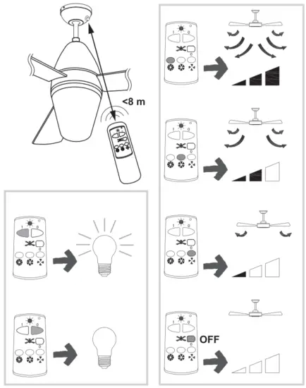 colours SJ44 3 1L Shek Modern Chrome Effect Ceiling Fan Light - Fig