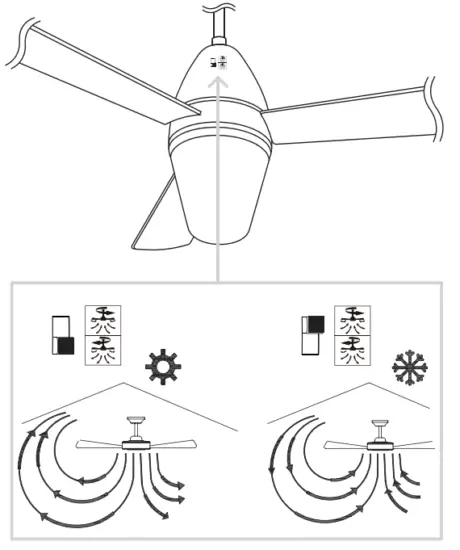 colours SJ44 3 1L Shek Modern Chrome Effect Ceiling Fan Light - Fig