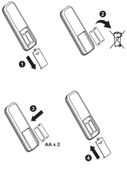 colours SJ44 3 1L Shek Modern Chrome Effect Ceiling Fan Light - Fig