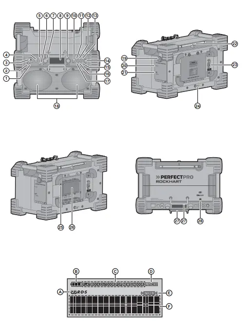 PERFECTPRO-1419885-Rockhart-Workplace-Radio-FM-1