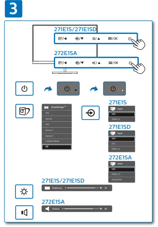 PHILIPS Monitor E line - 03