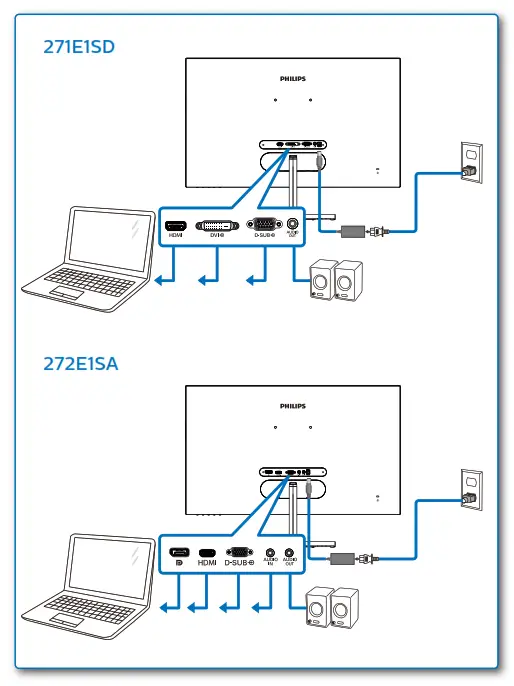 PHILIPS Monitor E line - 271E1SD