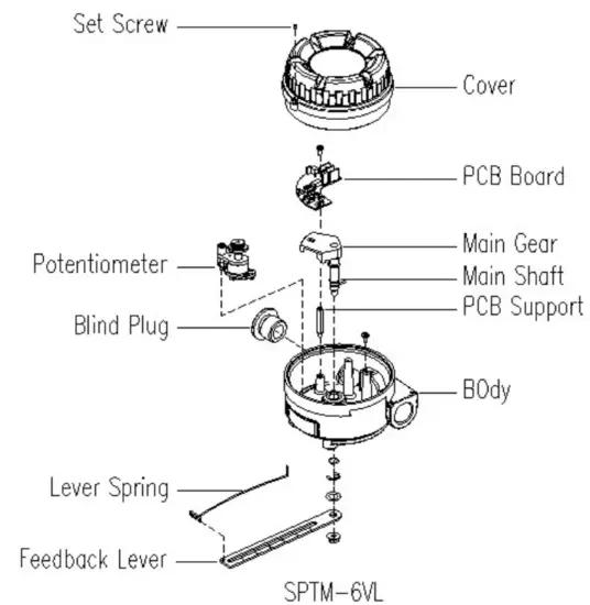 YTC SPTM 6V Series Smart Position Transmitter - Parts