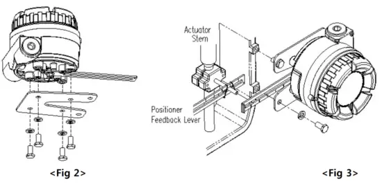 YTC SPTM 6V Series Smart Position Transmitter - fig2