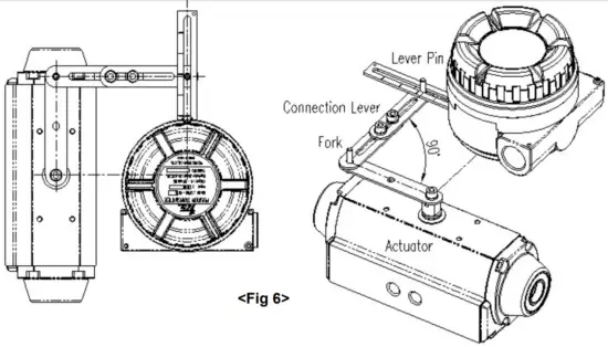 YTC SPTM 6V Series Smart Position Transmitter - fig5