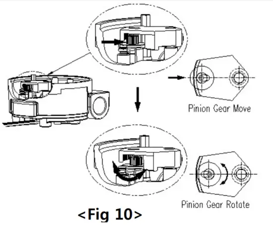 YTC SPTM 6V Series Smart Position Transmitter - fig7