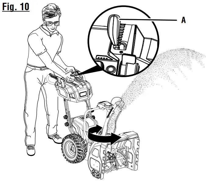 RYOBI RY40807 40V HP Brushless 24 Inch Two-Stage Snow Blower Kit - fig 3