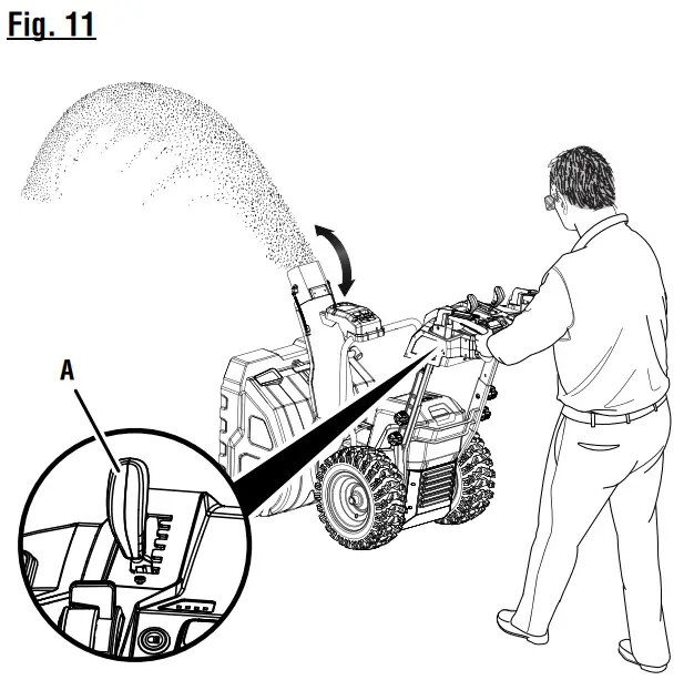 RYOBI RY40807 40V HP Brushless 24 Inch Two-Stage Snow Blower Kit - fig 6