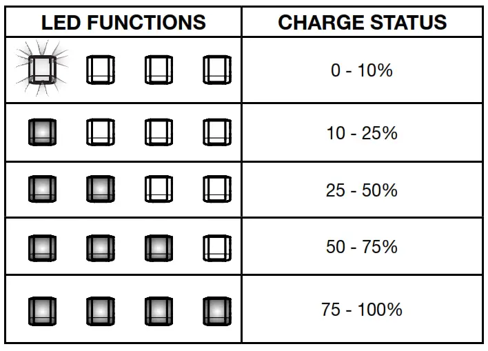 RYOBI RY40807 40V HP Brushless 24 Inch Two-Stage Snow Blower Kit - fig