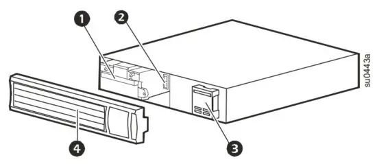 SMX750 VA Smart UPS X VA Rack Mount 2U with APC SmartConnect - Front Panel