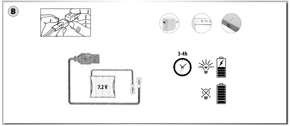 CARSON The Beast 500404130 100% Rtr (Ready-To-Run) Model 2