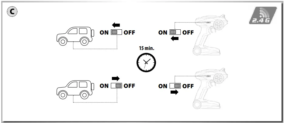 CARSON The Beast 500404130 100% Rtr (Ready-To-Run) Model 3