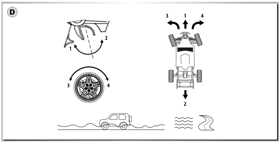 CARSON The Beast 500404130 100% Rtr (Ready-To-Run) Model 4