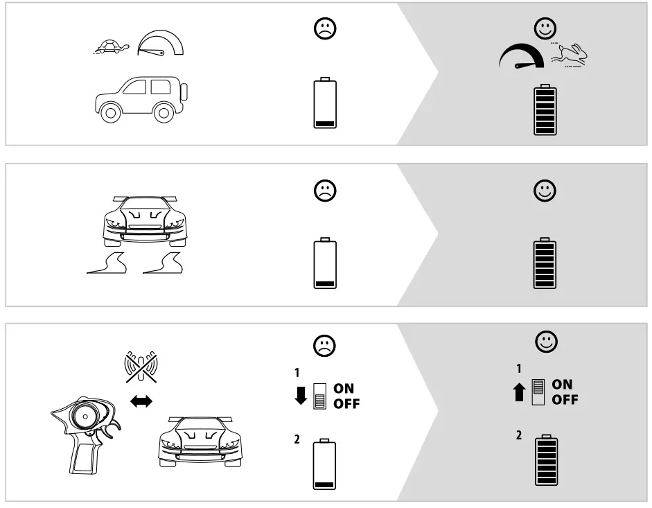 CARSON The Beast 500404130 100% Rtr (Ready-To-Run) Model 7