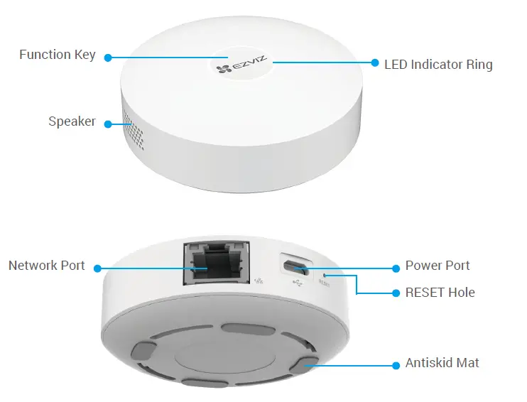 EZVIZ CSA3WA Home Gateway fig 3