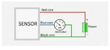 sonbus SM6230M-CO2 Explosion-proof 4-20mA carbon dioxide current transmitter-fig1