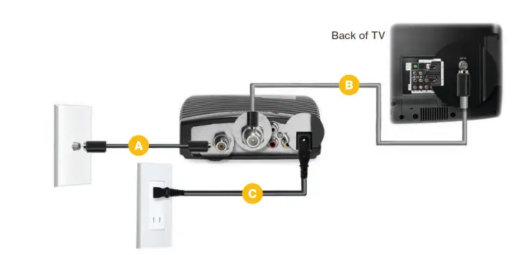 verizon Fios TV Accessories