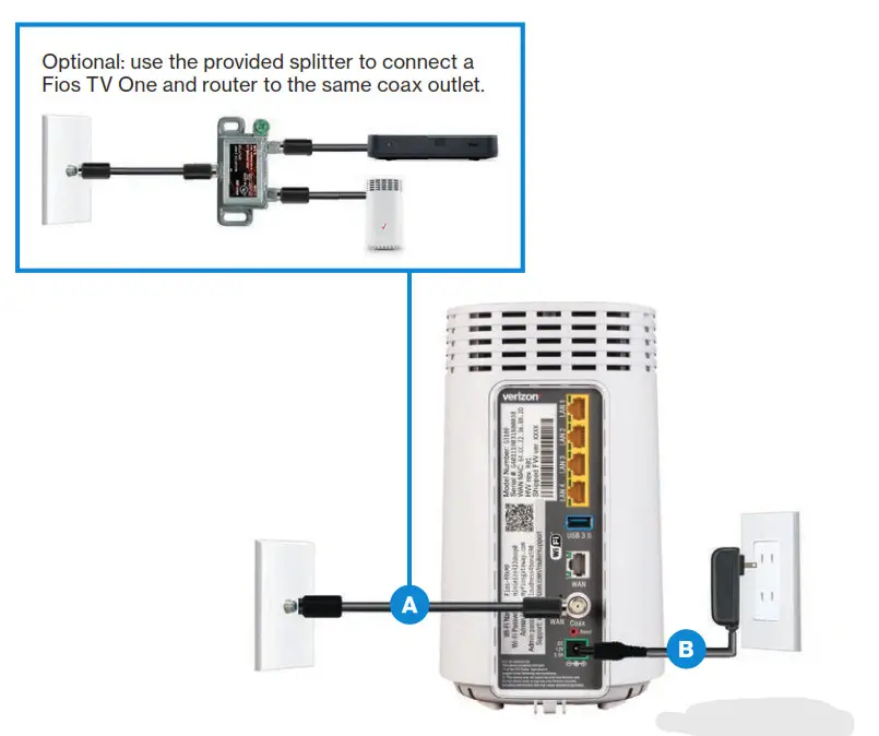 verizon Fios TV Fios Router