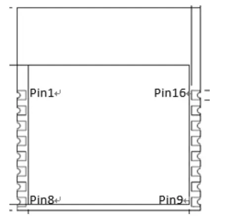 WiFi module Interface