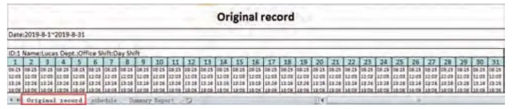 Attendance records sheet