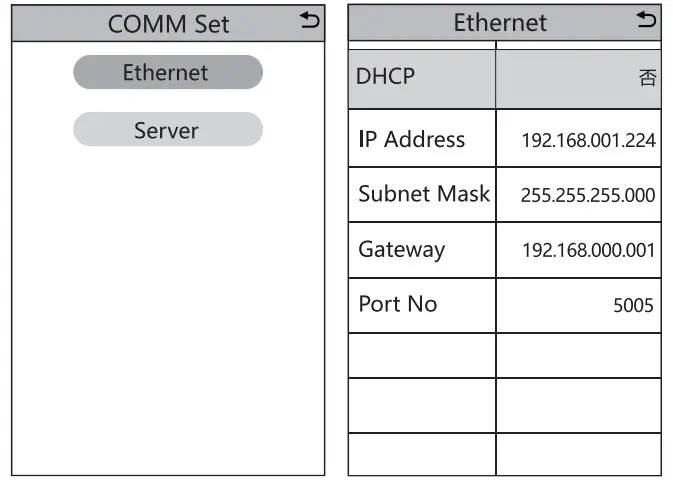 Communication Setting