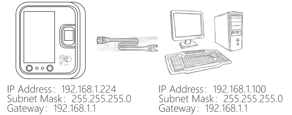 Ethernet device to connect