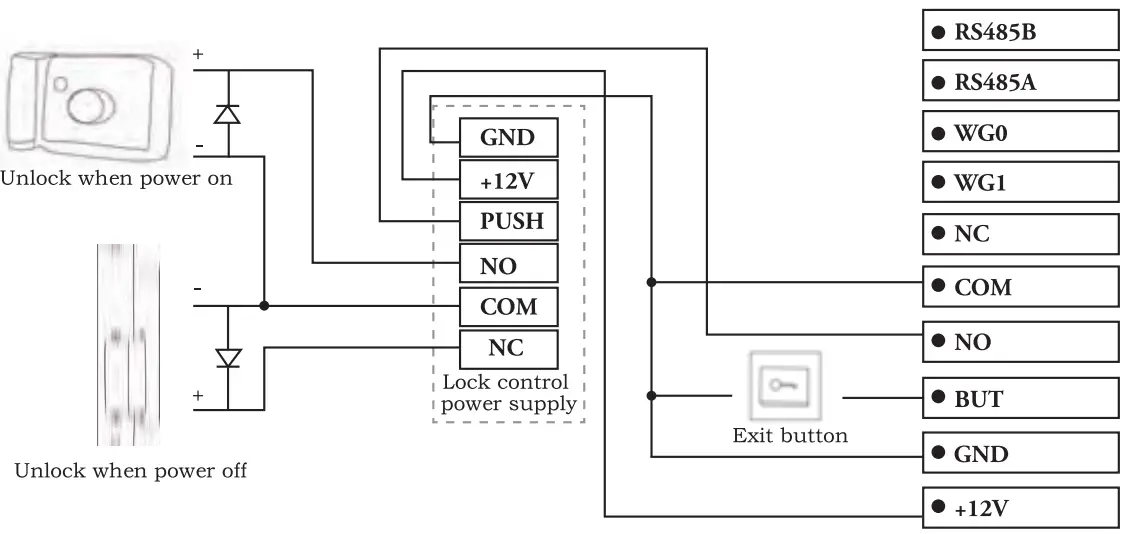 Connection diagram