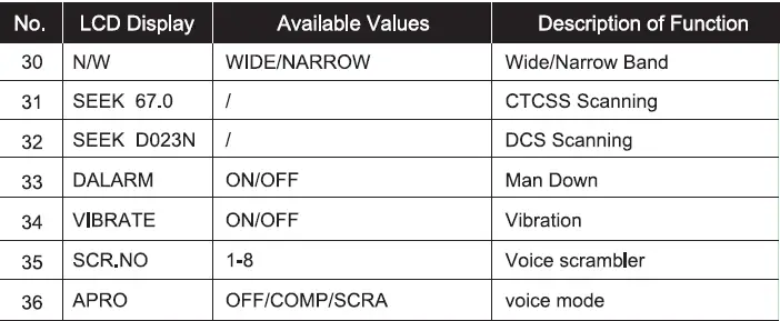 TYT-TH-UVF9-Dual-Band-Radio-18