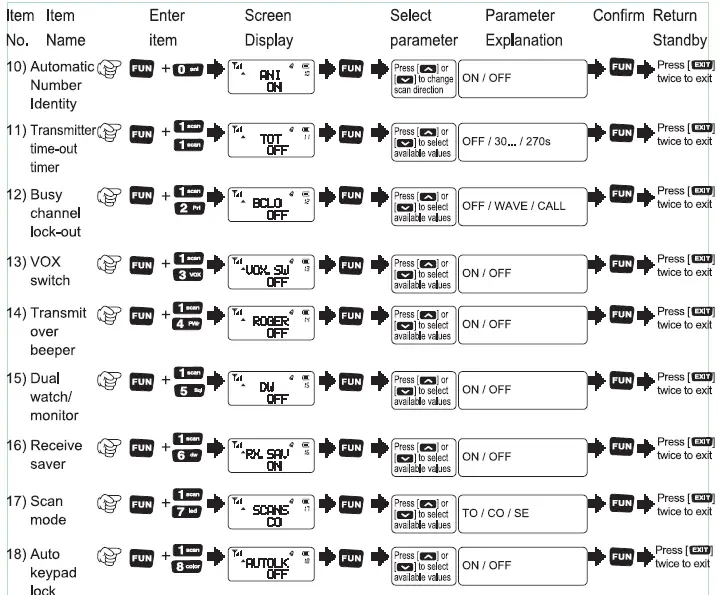 TYT-TH-UVF9-Dual-Band-Radio-20