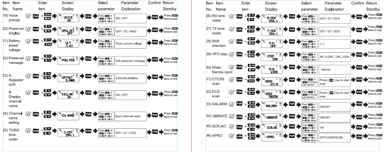TYT-TH-UVF9-Dual-Band-Radio-21