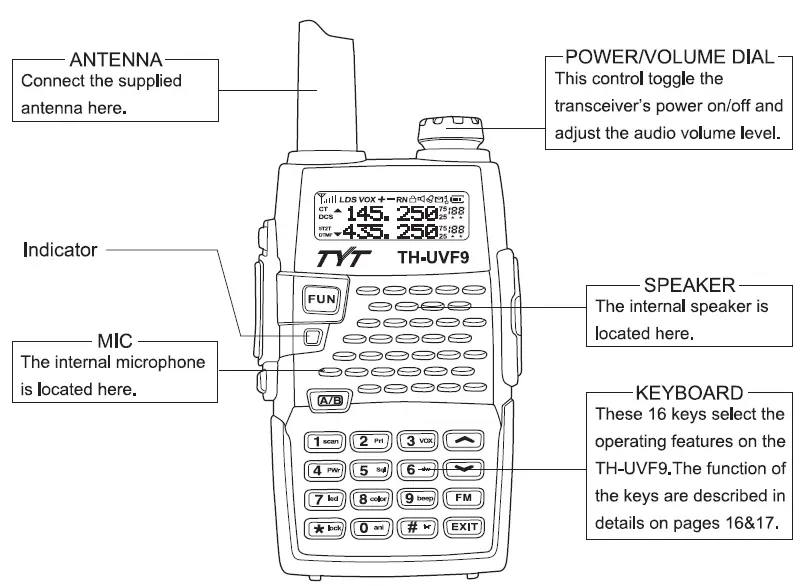 TYT-TH-UVF9-Dual-Band-Radio-8