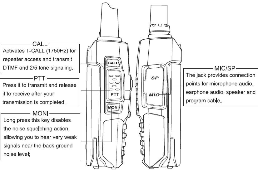 TYT-TH-UVF9-Dual-Band-Radio-9