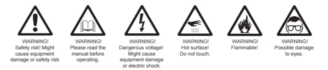 Warning icons