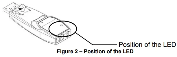 opticis DPFX 250 TR Two fibers Detachable Display Port Extender - Step