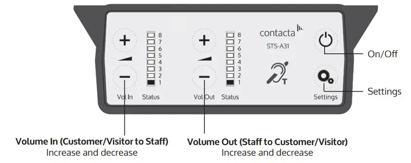 contacta STS K072 Window Intercom Pod and Screen Mount Mic System Kit - figure 12