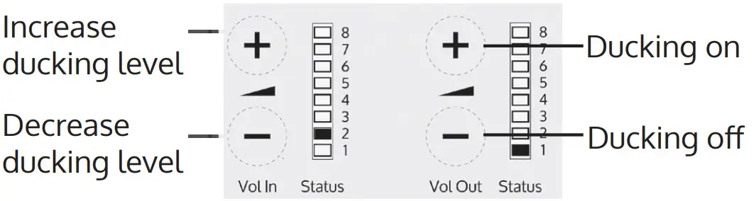 contacta STS K072 Window Intercom Pod and Screen Mount Mic System Kit - figure 15