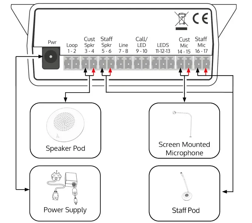 contacta STS K072 Window Intercom Pod and Screen Mount Mic System Kit - figure 3