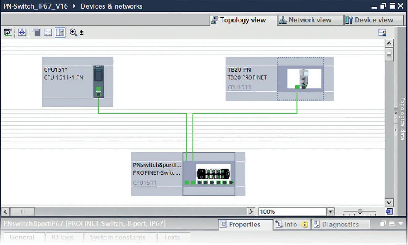 LAPP IP67 Profinet Switch 8 Port Managed - Fig 6