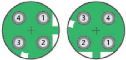 LAPP IP67 Profinet Switch 8 Port Managed - Fig