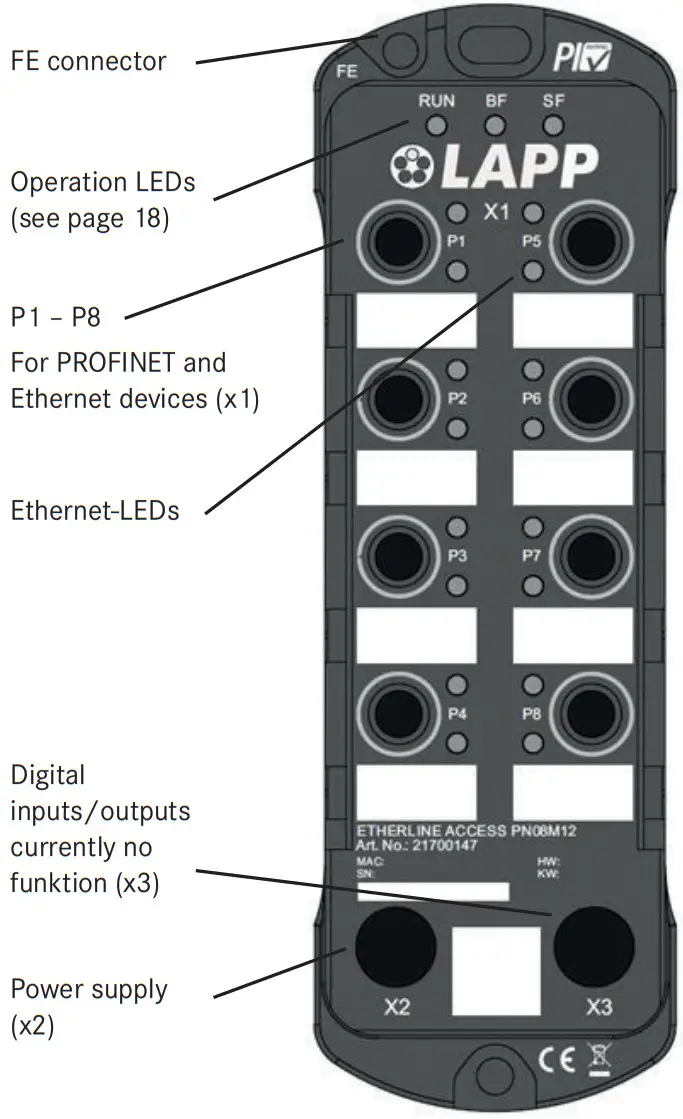 LAPP IP67 Profinet Switch 8 Port Managed - Overview